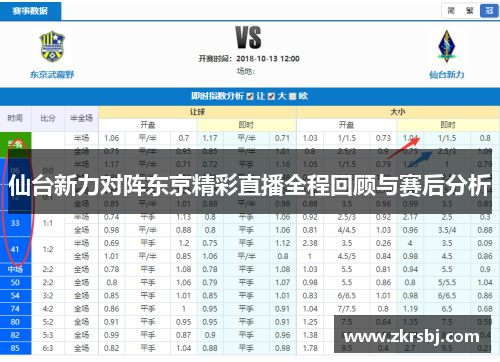 仙台新力对阵东京精彩直播全程回顾与赛后分析
